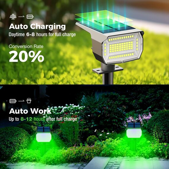 nipify Solarlampen für Außen, 3 Modi Solarstrahler für Aussen, IP65 Wasserdicht Led Solar Strahler für Außen Garten, Solar Gartenleuchten für Weg, Hof, Gehweg St. Patrick's Day Deko, 4 Stück Grün