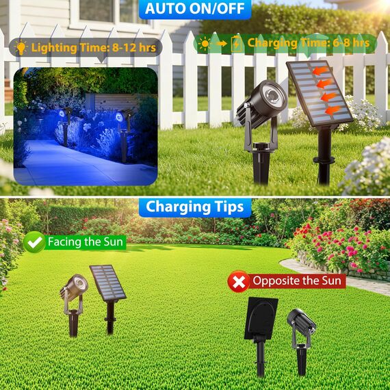 T-SUNUS Gartenstrahler Solar, Solarstrahler für außen Auto On/Off Solar Gartenleuchte Wasserdicht für Garten Auffahrt Weg Swimmingpool Blau