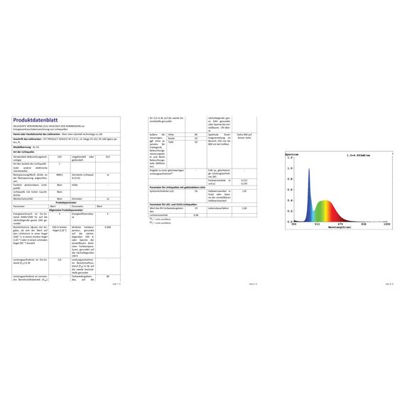 LOTMOS Solarstrahler für Außen [7 Stück/72LED], 3 Modi IP67 Wasserdicht Solar Gartenleuchten, 6500K Kann der Wand Montiert Werden Garten Solarleuchten für Terrassen, Zäune, Wege, Einfahrten, Veranden