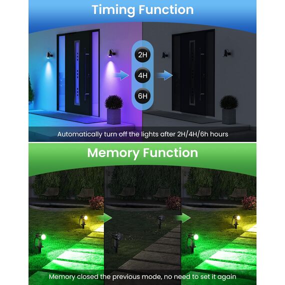 MEIHUA Solar Strahler RGB mit Fernbedienung IP66 Wasserdichte 10 Farben 30 Zyklus-Modi Gartenbeleuchtung Bunt Timer Gartenleuchte für Außen Gärten Pfad Weihnachtstag Dekoration Halloween 4 Stück
