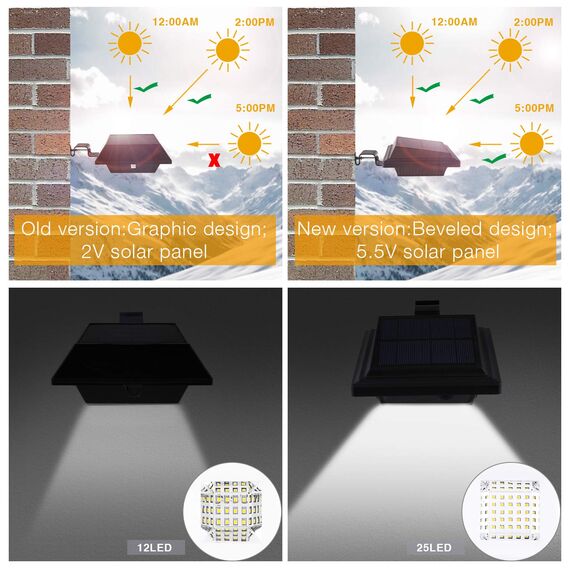KEENZO LED Solar Dachrinnenleuchte, Solarlampen für Außen, 25LEDs Solarlicht, Kaltweißes Gartenbeleuchtung Zaunlicht, Wegeleuchten Solarleuchte für Zaun, Patio, Gehwege, Hof, Garage, 8 Stück