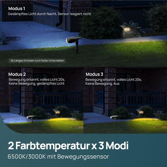 Linkind 1000Lm Aussen Solarleuchten mit Bewegungsmelder, 3000K Warmweiß 24-LED Solar Gartenleuchte mit 3 Modi, 2-in-1 Montage, IP67 LED Garten Solar Strahler für Eingang, Weg, 4 Stück, StarRay