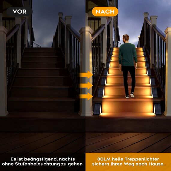 Shuniu Solarlampen für Außen Garten, LED Gartenlampen für Innenhöfe Dekoration, Terrasse, Zaun, Pathway, Stufen und Treppen, LED Wegeleuchten IP65 Wasserdicht Outdoor Balkon Boden, 10 Stück