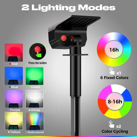 LOTMOS Bunt RGB Solarlampen für Außen Garten [3 Stück/20 LED/6 Feste Farben/1 Zyklusmodus],IP67 Wasserdicht Gartenbeleuchtung Solar Außen,LED Solar Strahler Außen,Lichtsensor Solarleuchte für Garten