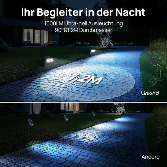 Linkind StarRay Solar Gartenleuchte mit Bewegungsmelder, 6500K Tageslichtweiss Solarlampen für außen, IP67 Außen-Wandleuchte mit Dauerlicht, 1000lm Hell Solarstrahler für Garten, Garage, 2 Stk.