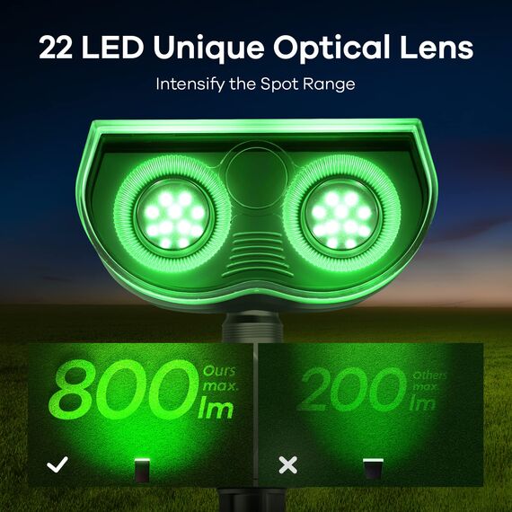 Linkind Bunt Solarlampen für Außen, RGB+Weiß Solar Strahler Garten mit 10 Lichtmodi, Solar Außenleuchte 2 in 1 Montage, Dusk to Dawn IP65 Solarleuchte StarRay für Bäume, Vorgarten, Hof, 2 Stück