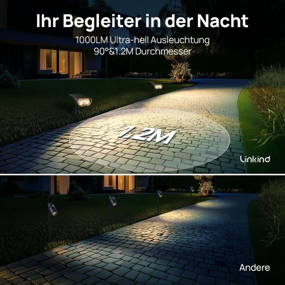 Linkind Solar Außenlampe mit Bewegungsmelder, 3000K Warmweiß, 3 Modi (inkl. Dauerlicht), 1000Lm wegeleuchte von 2 Installation, StarRay IP67 Solar LED Strahler Garten für Carport, 4 Stück