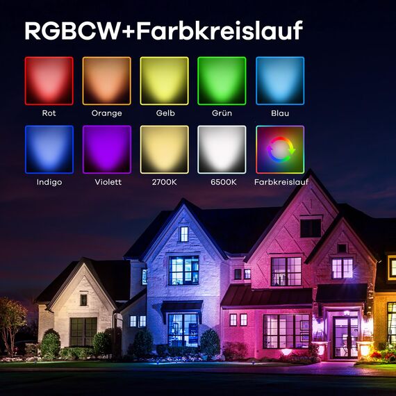 Linkind Bunt Solarlampen für Außen, RGB+Weiß Solar Strahler Garten mit 10 Lichtmodi, Solar Außenleuchte 2 in 1 Montage, Dusk to Dawn IP65 Solarleuchte StarRay für Bäume, Vorgarten, Hof, 2 Stück