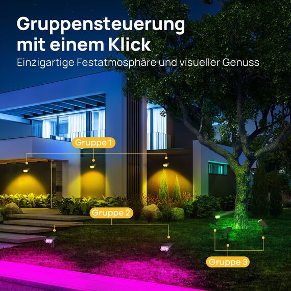 Linkind Intelligenter Bunt Solarstrahler für Außen Garten, 16Mio. Farbe RGBW Gartenleuchte mit Bewegungsmelder, Gruppensteuerbar, Musiksync, Rotlichtalarm, IP65 RGBTW Smart Solar Baumstrahler, 4 Stück