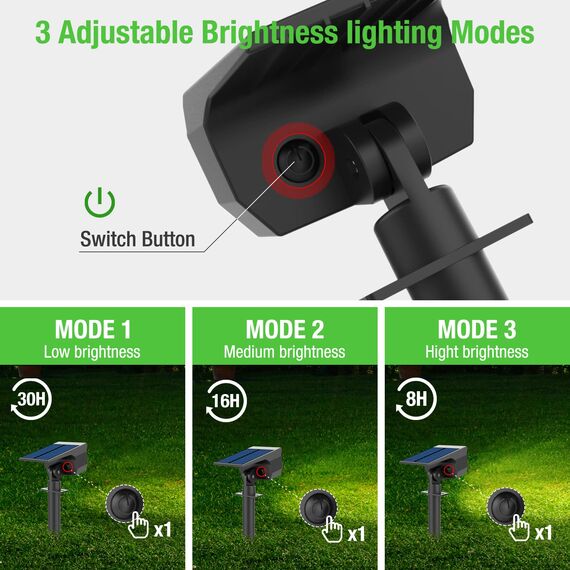 LOTMOS Solarstrahler für Außen [7 Stück/72LED], 3 Modi IP67 Wasserdicht Solar Gartenleuchten, 6500K Kann der Wand Montiert Werden Garten Solarleuchten für Terrassen, Zäune, Wege, Einfahrten, Veranden