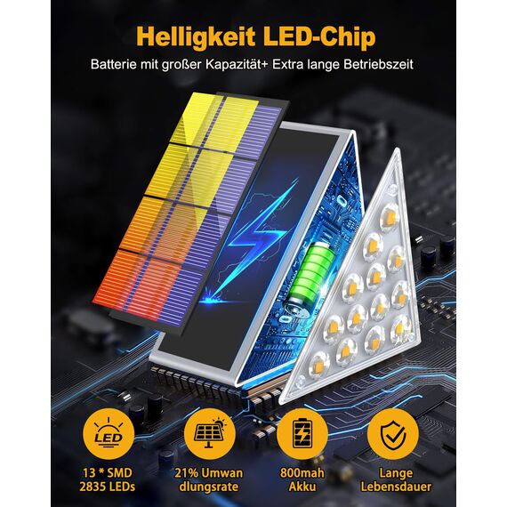 Bellanny Solarlampen für Außen, 12 Stück 3000K Warmweiß Solar Treppenlicht, 13 LED Stufenleuchte Solarleuchten Garten, IP65 Wasserdichte Lampe Outdoor für Terrasse Gehweg Treppe Wege Boden Balkon Deko