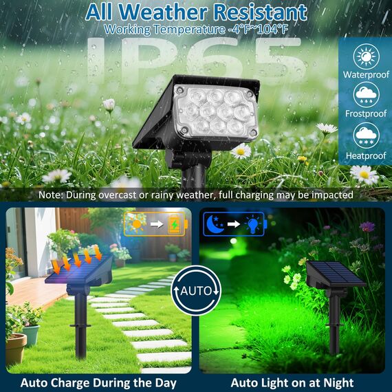 T-SUNUS Gartenstrahler Solar, Solarlampen für Außen, IP65 Wasserdicht Auto ON/OFF 2 Helligkeitsmodi, Solar Gartenleuchte für Baum Gartenweg Auffahrt Hof 2 Stück