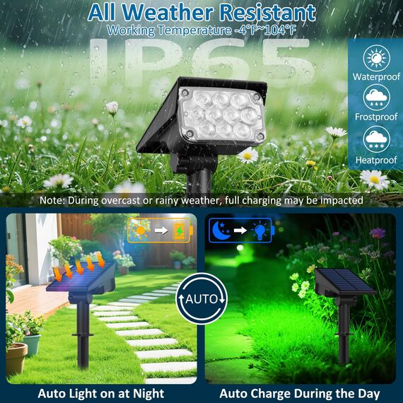 T-SUNUS Solarstrahler für Außen, 20 LEDs Solarlampen für Außen Garten, IP65 Wasserdicht 2 Helligkeitsmodi, Gartenstrahler Solar für Hof Baum Weg Eingang 4 Stück Grün