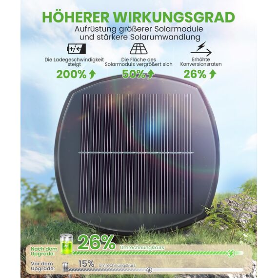EDISONFIRE Sehr Hell Solarlampen für Außen Garten, 4 Stücke Gartenleuchten Solar Kaltes Weiß,IP65 Wasserdicht Solarleuchten Garten Außenbeleuchtung für Außen Garten, Terrasse, Pfad, Rasen