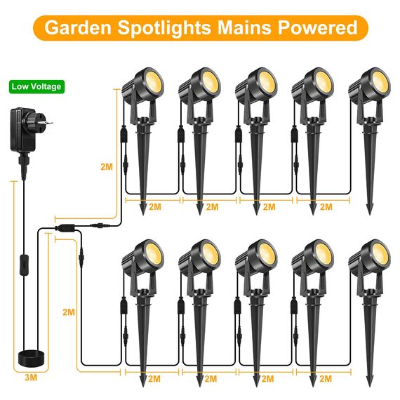 NATPOW Gartenbeleuchtung mit Strom, 10er Set/23M Warmweiß 3000K Gartenlampen für Draußen, 27V Gartenstrahler mit Erdspieß, IP65 Wasserdicht Gartenleuchten Set für Garten Rasen Pfad Bäume Außen