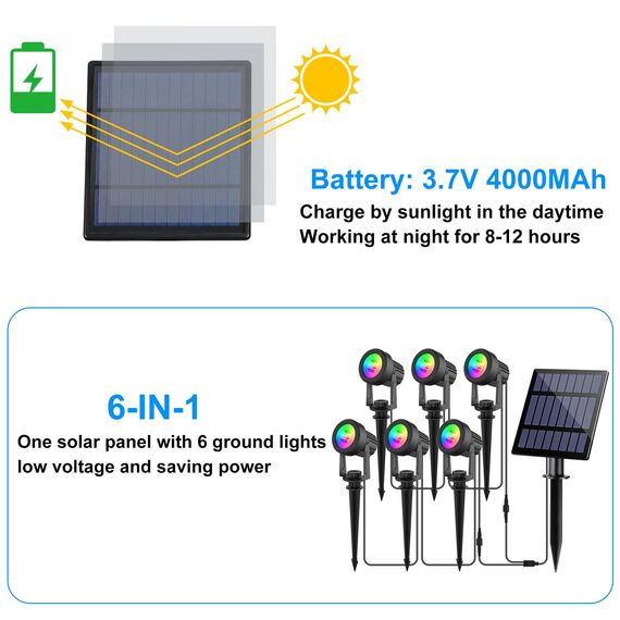NATPOW RGB Gartenstrahler Solar, Gartenleuchte LED Solarstrahler Solarlampen für garten Außen, IP65 Wasserdicht, 2 Modi Farbewechsel Gartenbeleuchtung Solar Hof, Garten, Auffahrt, Pool, Rasen