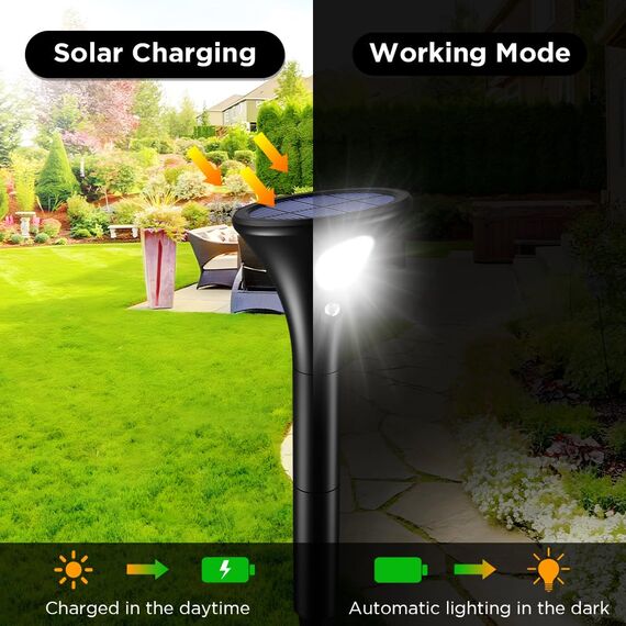 Ainostone Solarlampen mit Bewegungsmelder Außen 3 Stück Solarleuchten 1500mAh Solarstrahler Super Hell Kaltweiß LED Solar Strahler Auto Ein/Aus IP65 Wasserdicht für Garten Garage Terrasse Weg Haus Hof