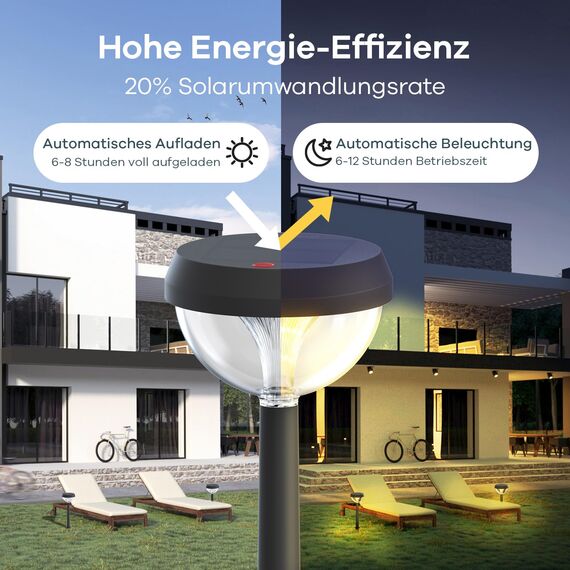 Linkind Castle Solar Wegeleuchten, 3000K Warmweiß Solarlampen für Außen Lichtsensor, Gartenstrahler mit 3 Lichtmodi, IP54 Wasserdicht, Auto Ein/Aus Solar Wegebeleuchtung für Hof/Eingang, 2 Stück