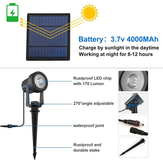 NATPOW Gartenstrahler Solar, Solar Gartenleuchte LED Solarstrahler Solarlampen für garten Außen, IP65 Wasserdicht, 2 Helligkeitsstufe, 3000K Dusk to Dawn Gartenbeleuchtung für Bäume,Gartenweg(6 in 1)