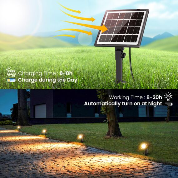 MEIHUA Solar Strahler Außen 2700K 4000K 6000K 3 Helligkeit 2 Dynamische Modi Timer IP66 Wasserdichte Solarlampen mit Fernsteuerung Gartenleuchten Solar für Garten Pfade 3 in 1 Weihnachten Halloween