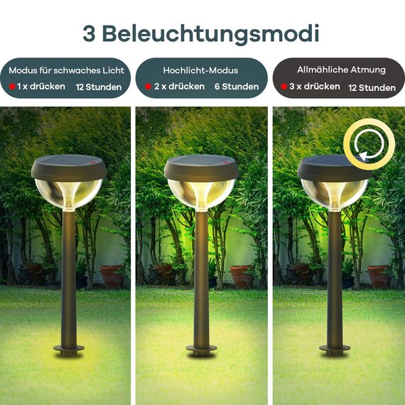 Linkind Castle Solar Wegeleuchten, 3000K Warmweiß Solarlampen für Außen Lichtsensor, Gartenstrahler mit 3 Lichtmodi, IP54 Wasserdicht, Auto Ein/Aus Solar Wegebeleuchtung für Hof/Eingang, 2 Stück