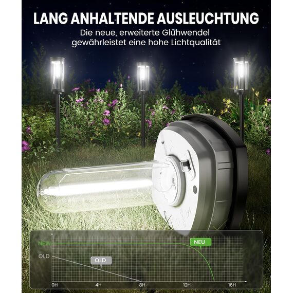 EDISONFIRE Solarleuchten für den Außenbereich, 8 Stück, IP65, wasserdicht, Solar-Beleuchtung, Dekoration für Garten, Terrasse, Weg, Rasen, Weiß