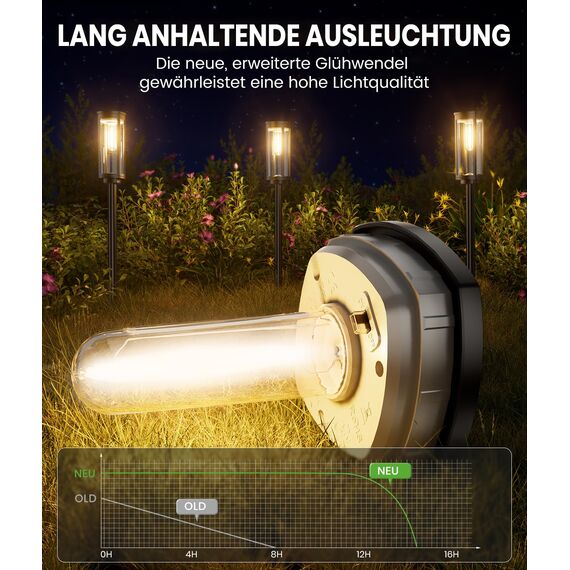 EDISONFIRE Sehr Hell Solarlampen für Außen Garten, 8 Stücke Gartenleuchten Solar Warmweiß, IP65 Wasserdicht Solarleuchten Garten Außenbeleuchtung Wegeleuchte Deko für Außen Terrasse Pfad Rasen