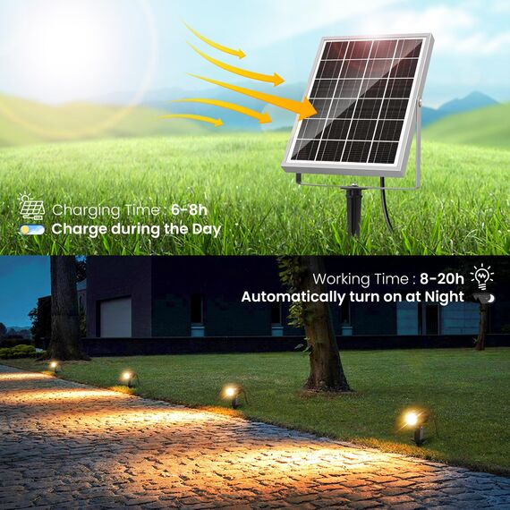MEIHUA Solarstrahler für Außen mit Fernbedienung 2700K 4000K 6500K Solar Gartenleuchte IP66 Wasserdichte 3 Helligkeit 2 Dynamische Modi Timer Gartenbeleuchtung für Gärten Bäume Weihnachten Halloween