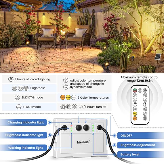 MEIHUA Solarstrahler für Außen mit Fernbedienung 2700K 4000K 6500K Solar Gartenleuchte IP66 Wasserdichte 3 Helligkeit 2 Dynamische Modi Timer Gartenbeleuchtung für Gärten Bäume Weihnachten Halloween