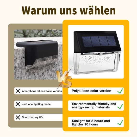 YOFIG Solarlampen für Außen, Wasserdichte Solarleuchten Garten Dekoration, 6 Stück LED Solar Gartenleuchten für Terrasse und Stufen, 2 Modi - Warmweiß/Farbwechselnd
