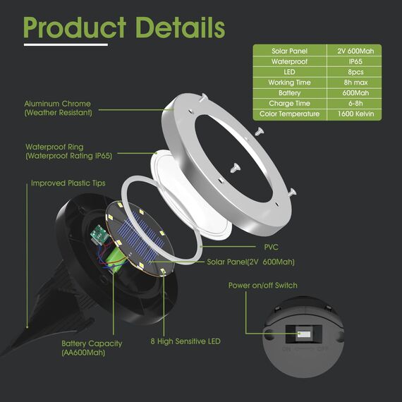 FLOWood 12 Stück Solar Bodenleuchte für Garten 8 LEDS Warmweiß Außenleuchte Wasserdicht Gartenleuchte Edelstahl Kunststoff ampe für außen Auffahrt Gehweg Patio Garden [Energieklasse A]