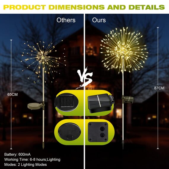 Gartendeko Solar Gartenleuchte Außen, 2 Stück 150 LED Solarleuchten Feuerwerk, 8 Modi Solarleuchten Pusteblume Solarlampen für Außen Garten Wege Rasen Balkon Deko (Warmweiß)