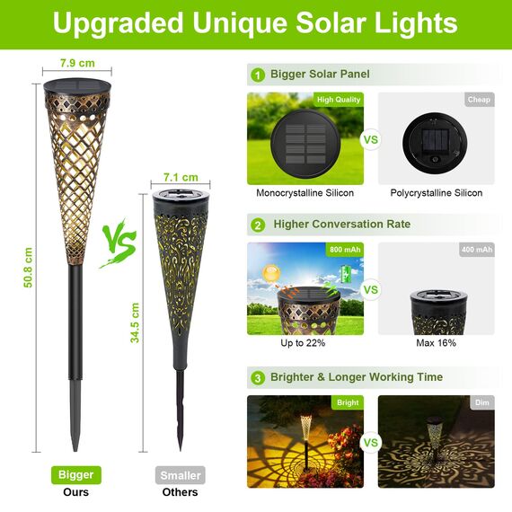 GEARLTIE Solarlampen für Außen Garten 4 Stück, 800 mAh Solar Gartenleuchten mit Warm/Weißem LED, IP65 Wetterfest Solarleuchten Garten aus Metall, Gartendeko für Draußen Weg Outdoor FT (Style B)