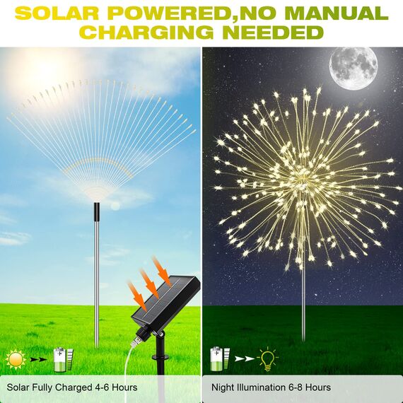 Liyade Solarlampen für Außen Garten, 4 Stück 120 LED Solarleuchten Feuerwerk, 8 Modi Solarleuchten Garten mit Fernbedienung Pusteblume solarlampen für Außen Balkon Wege Rasen Deko (Warmweiß)