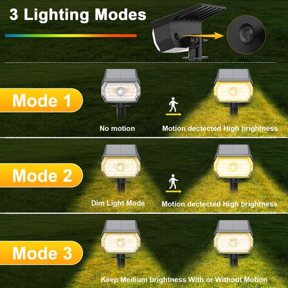 Fratink Solarlampen für Außen mit Bewegungsmelder, 2 Stück 43LED SolarStrahler 3000K Warmweiß Solarleuchten für Außen Garten, 3 Modi Solar Gartenleuchten Solar Strahler Aussen Weg Hof Gehweg