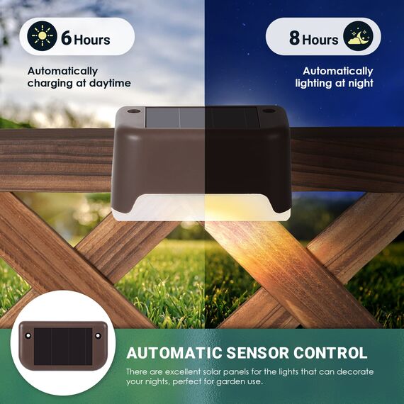 GIGALUMI Solarlampen für außen, Solar Deckleuchten, 16 Stück, wasserdichte, warmweiß, LED Gartenlampen für Garten dekoration, Terrasse, Treppen, Stufen, Zaun