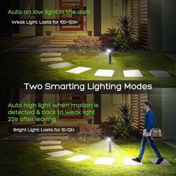 Litake Solarlampen für Außen 4 Stück， Solar Gartenleuchte 2 Modi Solarleuchten mit Bewegungsmelder Wegeleuchte IP65 Wasserdichte Auto Ein/Aus Landschaftslichter Aussenlicht für Garten/Patio/Rasen/Pfad