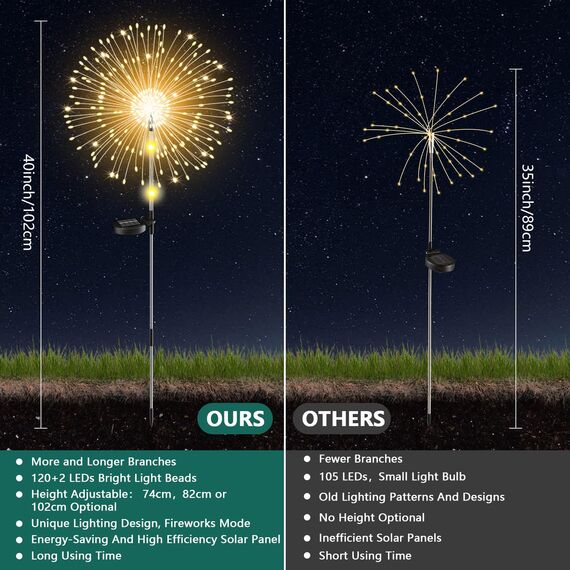 Upgrade Solarleuchten für Außen Garten, 4 Stück 122LED Solar Gartenleuchten, Höhen Optional 82/102cm | Dynamische Feuerwerk Effekte | IP65 Wasserdicht Solarlampen für Außen Garten Wege Rasen Deko
