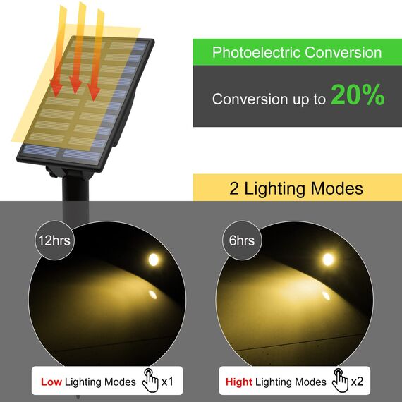 T-SUN Solar Gartenleuchten, 2-in-1 Wasserdicht Drahtlos Outdoor Wandleuchte, 2 Beleuchtungsmodi, Sicherheitsbeleuchtung für Hof, Rasen, Wege, Auffahrt, Terrasse.（3000K ）, TS-S42, 3000k Yellow