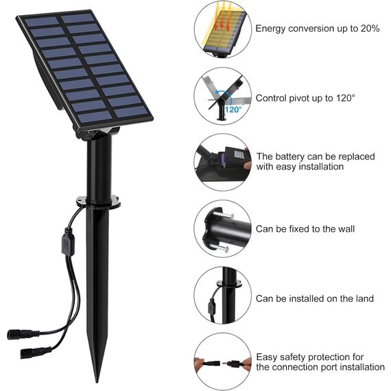 T-SUN Solar Gartenleuchte, 2 Stück Solarstrahler Solarlampen für garten, IP65 Wasserdicht LED Solarlampe mit 2 Helligkeitsstufe, 3 Meter Kabe,Auto-on/off für Bäume,Sträucher,Gartenweg(6000K Kaltweiß)