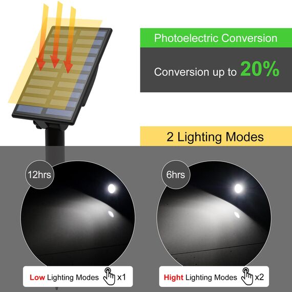 T-SUN Solar Gartenleuchten, 2-in-1 Wasserdicht Drahtlos Outdoor Wandleuchte, 2 Beleuchtungsmodi, Sicherheitsbeleuchtung für Hof, Rasen, Wege, Auffahrt, Terrasse.（6000K Kaltweiß）, 6000k White, TS-S42