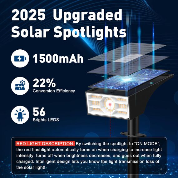 WENATY Solarlampen für Außen, 56 LED Solarstrahler für Außen Garten 3000K Warmweiß LED Solar Strahler, 4 Helligkeitsmodi Solar Gartenleuchten IP65 Wasserdicht Solarleuchten für Weg Hof Gehweg【2 Stück】