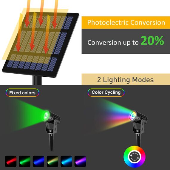 T-SUN Gartenstrahler Solar, 4 Stück Solarstrahler Solarlampen für garten, IP65 Wasserdicht LED Solarlampe mit 2 Helligkeitsstufe, 3 Meter Kabe für Bäume,Sträucher,Gartenweg (RGB)