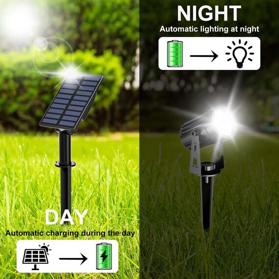 T-SUN Solar Gartenleuchten, 2-in-1 Wasserdicht Drahtlos Outdoor Wandleuchte, 2 Beleuchtungsmodi, Sicherheitsbeleuchtung für Hof, Rasen, Wege, Auffahrt, Terrasse.（6000K Kaltweiß）, 6000k White, TS-S42