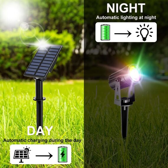 T-SUN Solar Gartenleuchten, 2-in-1 Wasserdicht Drahtlos Outdoor Wandleuchte, 2 Beleuchtungsmodi, Sicherheitsbeleuchtung für Hof, Rasen, Wege, Auffahrt, Terrasse（RGB）
