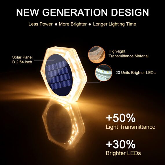 YiLaie Solarlampen für Außen garten，solarleuchten für außen 360° LED Solar Treppe Licht IP68 Wasserdicht mit Auto On/Off Solar Weg Licht, Warmes Weiß 2700K, 6 Stück