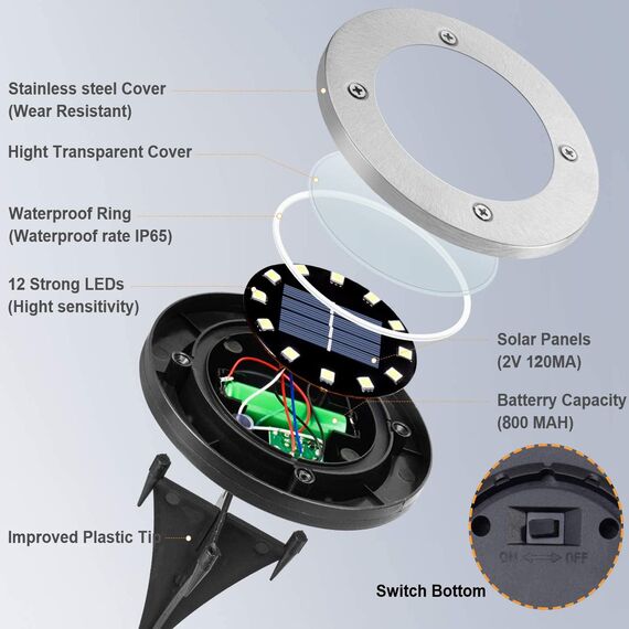 Bowfar 12 Stück Solar Bodenleuchten Aussen, Solarleuchten Garten mit 12 LEDs für Außen, 3000K Kaltweiß Wasserdicht Led Solar Gartenleuchten, Solarlampen für Rasen Auffahrt Gehweg Patio Garden
