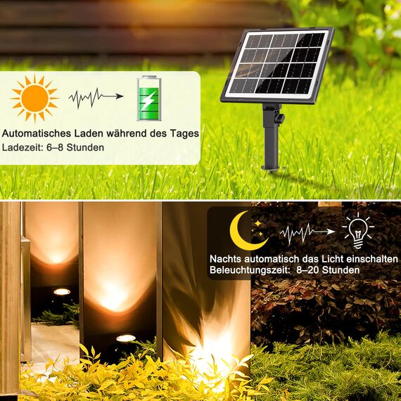 MEIKEE Solar Strahler 2 Stück 2700K Warmweiß Gartenbeleuchtung Solar mit Erdspieß IP66 Wasserdicht 3 Helligkeit 2 Modi 3000MAH Gartenleuchten für Außen Garten Rasen Terrasse Baum