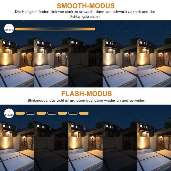 MEIKEE Solarstrahler für Außen 3 Stück 2700K Warmweiß Solarlampen für Außen 5000MAH IP66 Wasserdicht 3 Helligkeit 2 Modi Dusk to Dawn Solar Gartenleuchte Garten Rasen Terrasse Bäume Balkon
