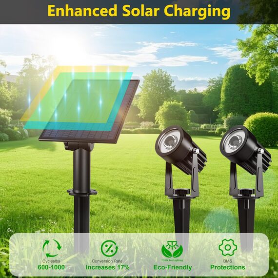 CORESLUX Solarlampen für Außen, Grün Solar Strahler Gartenleuchten, IP65 Wasserdicht Gartenleuchte Gartenbeleuchtung LED Solarstrahler für Außen Gartenweg Bäume Sträucher